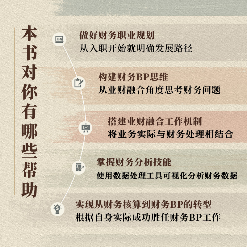 从财务核算到财务BP 耿莹莹 财务人员转型和进阶指南 职业规划 工作思维 业财融合 可视化财务数据 人民邮电出版社 - 图0