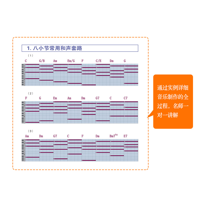 【新华文轩】音乐制作自学手册 零基础MIDI音乐制作教程 陈飞 正版书籍 新华书店旗舰店文轩官网 人民邮电出版社 - 图0