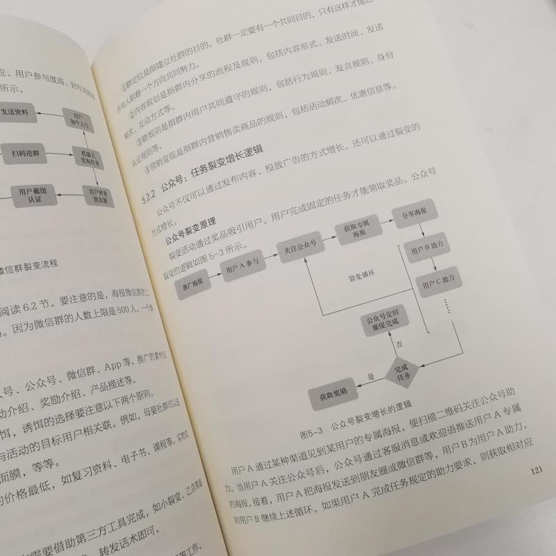 【新华文轩】决胜精细化运营如何实现流量高效转化与快速增长李维鑫人民邮电出版社正版书籍新华书店旗舰店文轩官网-图0