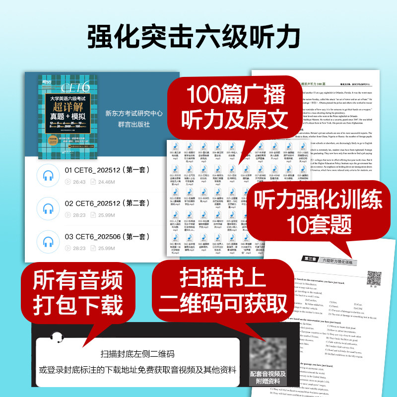备考2025年6月新东方大学英语六级真题超详解 含12月真题英语六级考试历年真题试卷四六级备战资料cet6级词汇单词书卷阅读听力