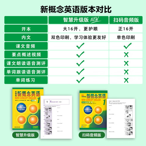 【新华正版】新概念英语1智慧版教材学生用书+练习册共2册新版全套扫码视频新概念英语2第二册3一课一练自学英语零基础入门英语