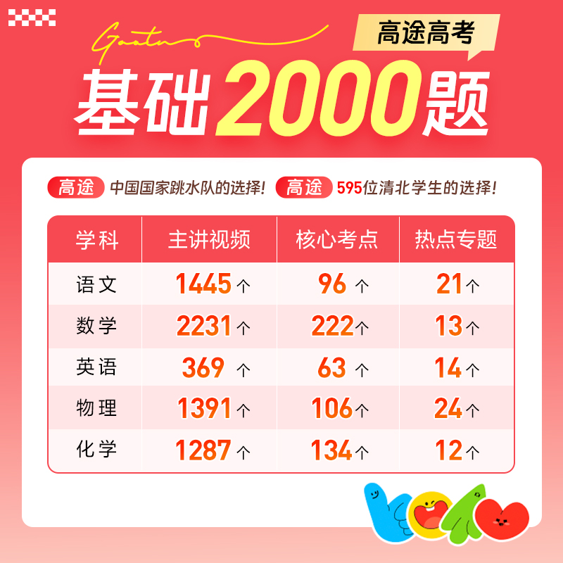 【新华文轩】高途2025新版高考基础2000题高中高一高二提分笔记高三高考真题视频讲解数学物理化学生物专项训练高考必刷题全国通用