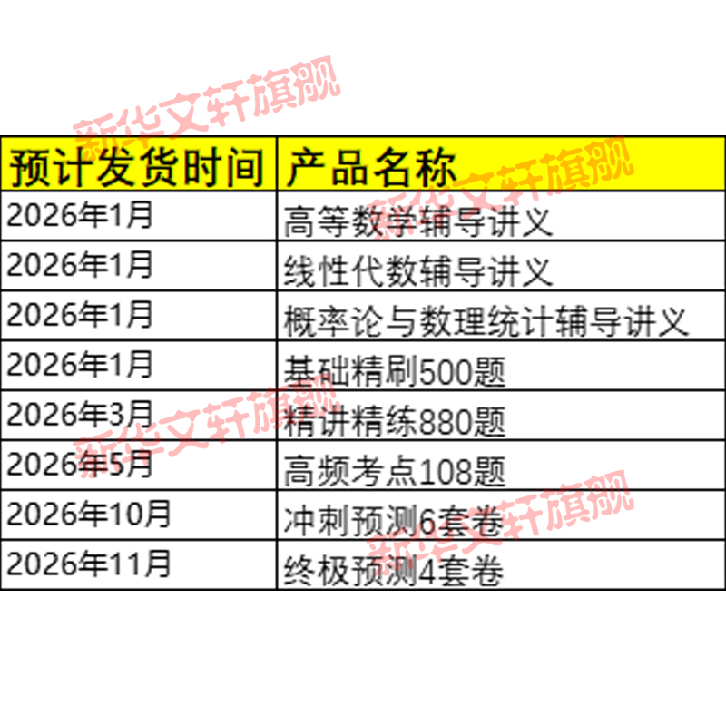 2025李林四六套卷考研数学模拟卷押题终极冲刺6+4套卷108题880题数学一数二三预测考前6套卷北航版八套卷历年真题高数线代概率讲义
