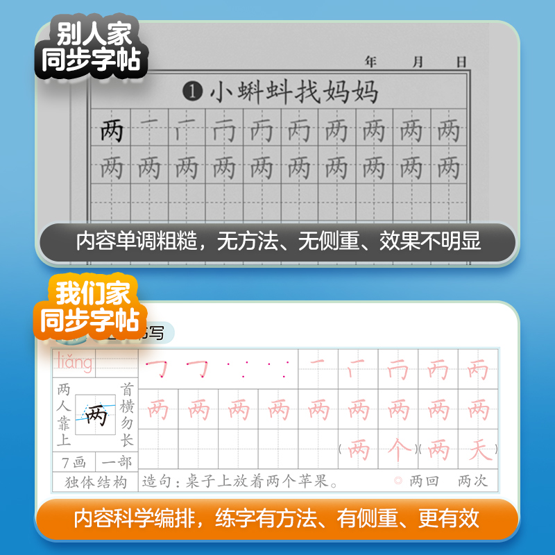 写字课 小学生/初中生华夏万卷同步写字课课练语文英语字帖控笔训练 一三四五六二年级上册下册七八九年级楷书硬笔字帖小刺猬理发 - 图3