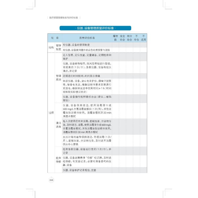 【新华文轩】医疗质量管理体系与评价标准 正版书籍 新华书店旗舰店文轩官网 上海科学技术出版社 - 图3