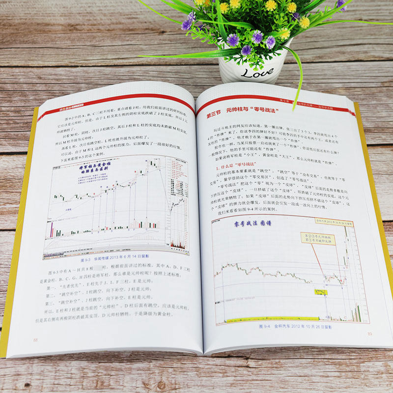 黑马王子作品5册套装 黑马王子 经济日报出版社 等 正版书籍 新华书店旗舰店文轩官网,淘宝优惠券,粉丝福利购,淘宝优惠卷