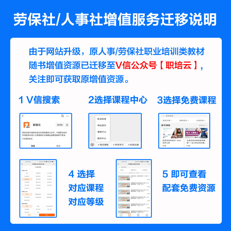 【新华文轩】2017心理咨询师基础知识+三级教材+二级教材 全3本 中国就业培训技术指导中心,中国心理卫生协会 组织编写