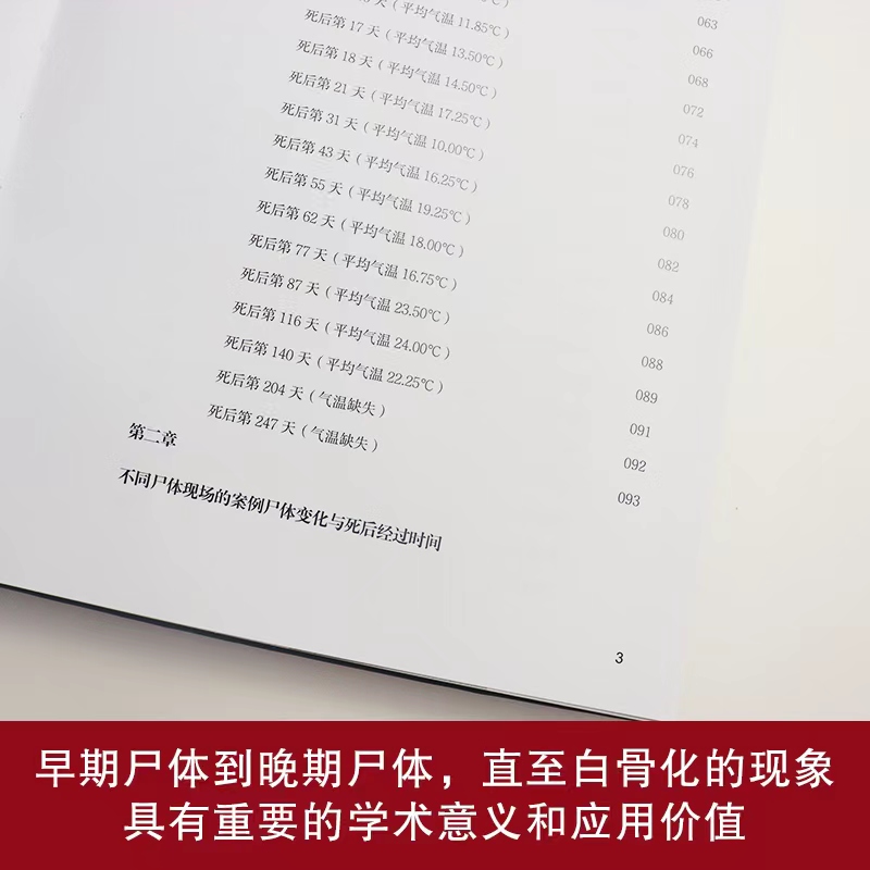 尸变图鉴自然环境下的尸体变化尸体解剖规范法医学专业书籍教材尸体变化图鉴尸体会说话遗体解刨分析法医病理基础医学正版书籍-图2