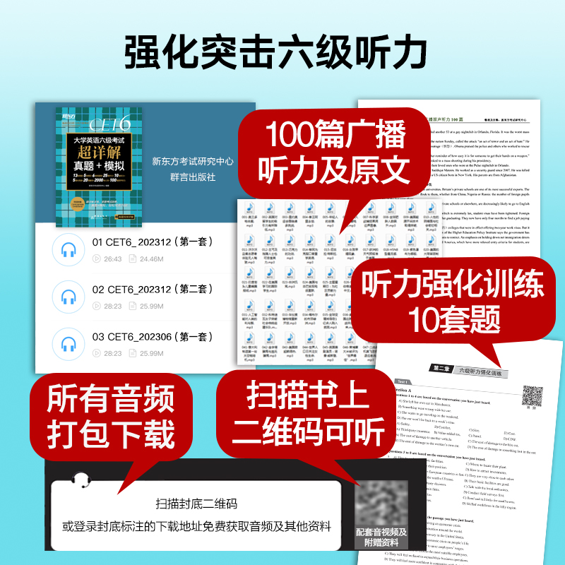 备考2024年6月新东方大学英语六级真题超详解 含6月真题英语六级考试历年真题试卷四六级备战资料cet6级词汇单词书卷阅读听力