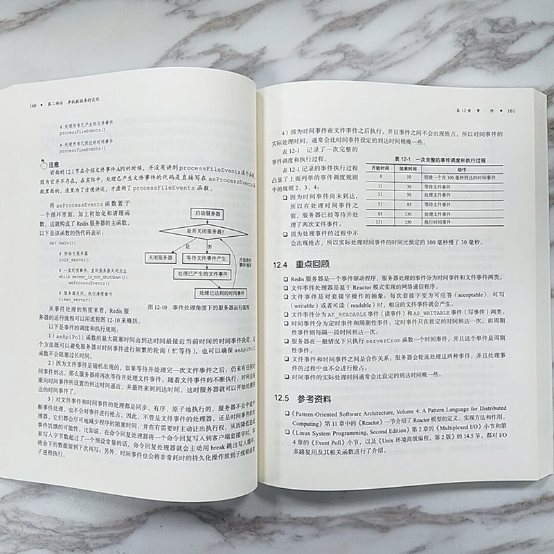 【新华书店】Redis设计与实现黄健宏著数据库挖掘概论mysql原理及应用分析书籍数据结构书籍Redis入门到精通教程教材数据库理论-图2