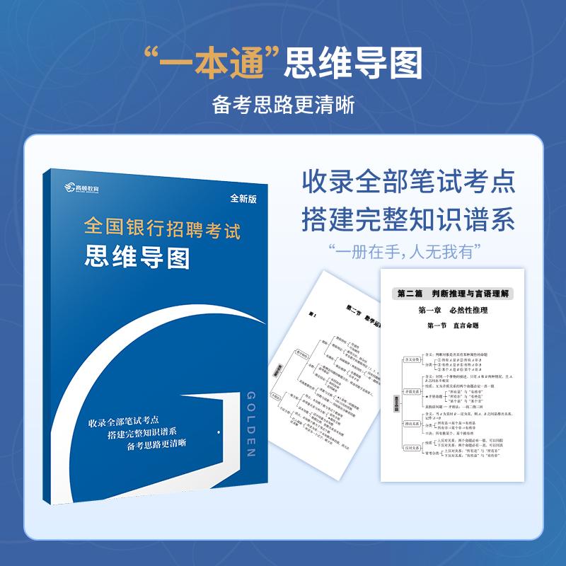 【高顿】2025/2024年全国银行招聘考试一本通+思维导图 校园招考秋招笔试教材书 考中国人民银行农业工商建设农行邮政农商农发行 - 图2