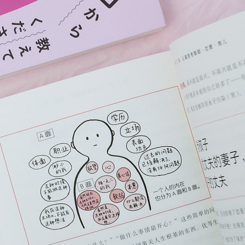 从零开始的女性主义 社会科学书籍 厌女作者上野千鹤子 女性主义是什么 为什么我们需要女性主义 正版 女权书籍女性书籍读物 - 图0