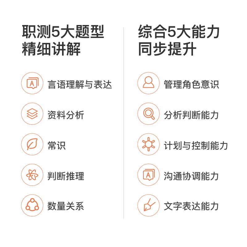 粉笔事业编2024事业单位A类教材真题模考职业能力倾向测验和综合应用能力综合管理a类考试资料联考江西安徽广西云南贵州辽宁陕西 - 图0