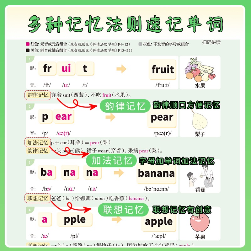 2024优翼小学英语自然拼读法速记单词大全优翼学练优学习单小学生速记英语单词记背神器趣味记忆法记忆本语法音标发音趣味口语秘籍