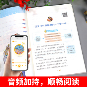 商品图片