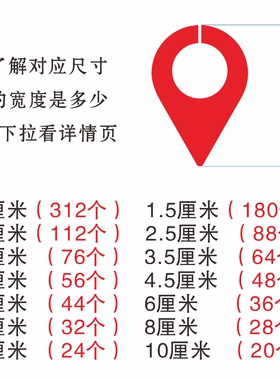 PVC防水地图标记定位贴