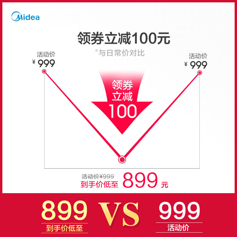 美的家用熨衣服蒸汽双杆挂烫机 美的护理挂烫机