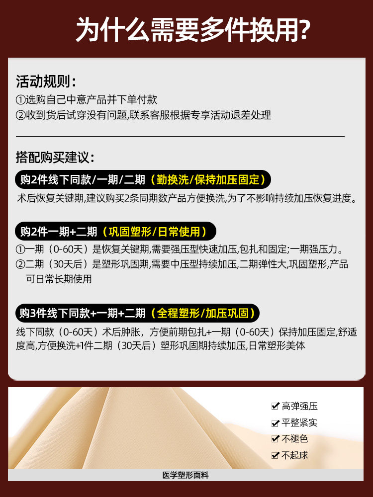 【线下同款】怀美腰腹环吸抽脂塑身衣 怀美塑身连体衣