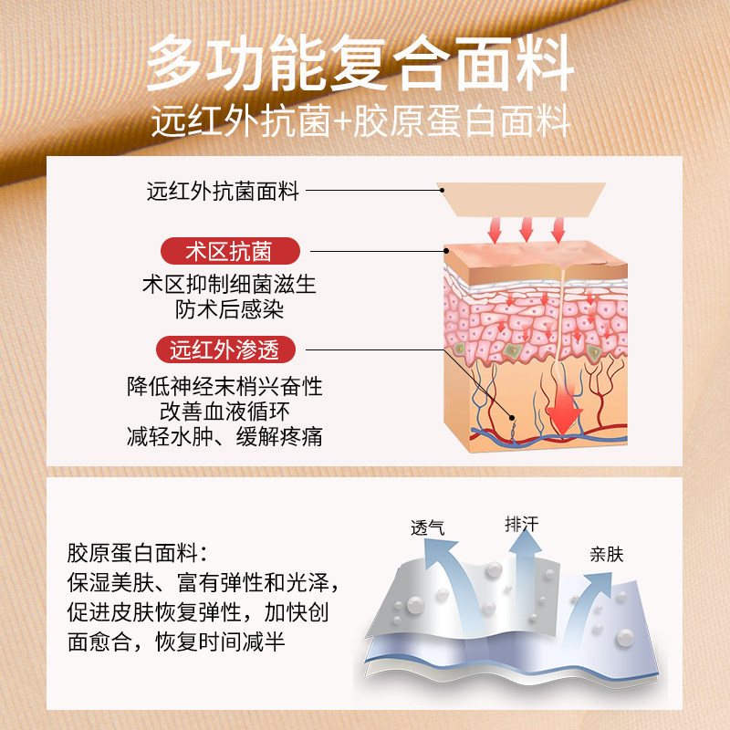怀美一期腰腹吸脂术后塑身款连体衣 怀美塑身连体衣