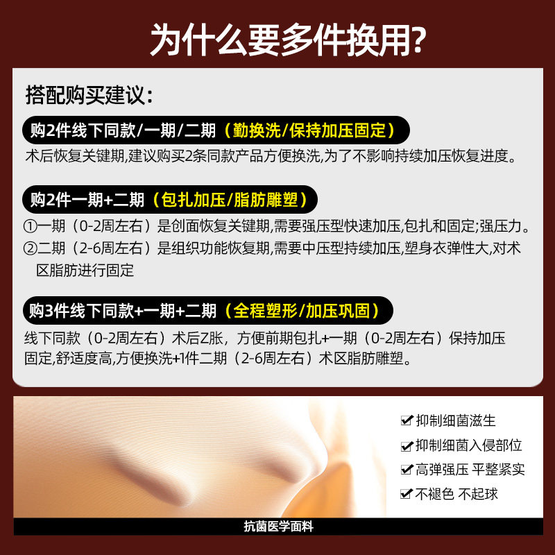 【线下同款】怀美旗舰店一期术后腰腹吸抽手臂束腰背脂连体塑身衣,淘宝优惠券,粉丝福利购,淘宝优惠卷
