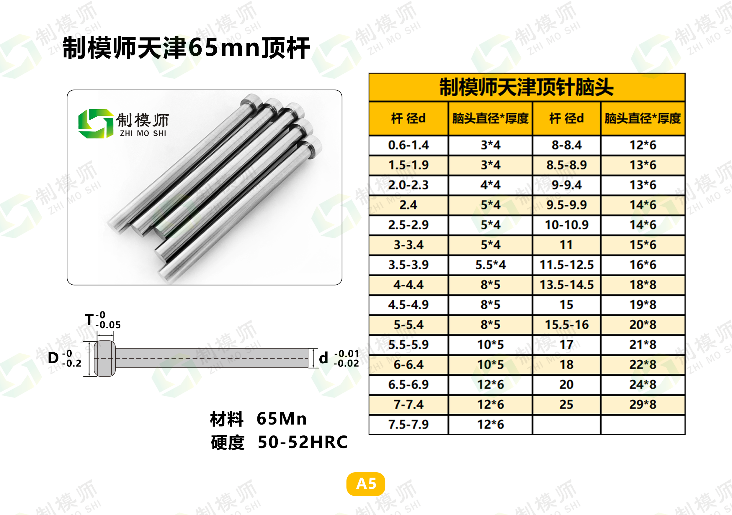 制模师天津标顶杆(D0.6-2.4)天标模具顶针65MN精密轴承钢塑料模具-图2