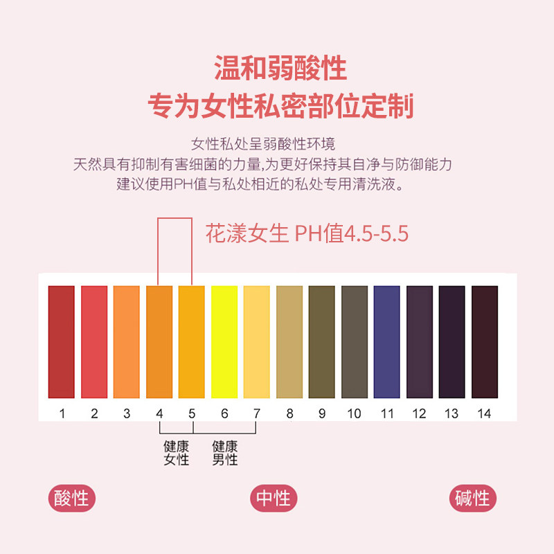 采幽草本女性妇科洁阴洗护液护理液 cayo采幽私处洗液