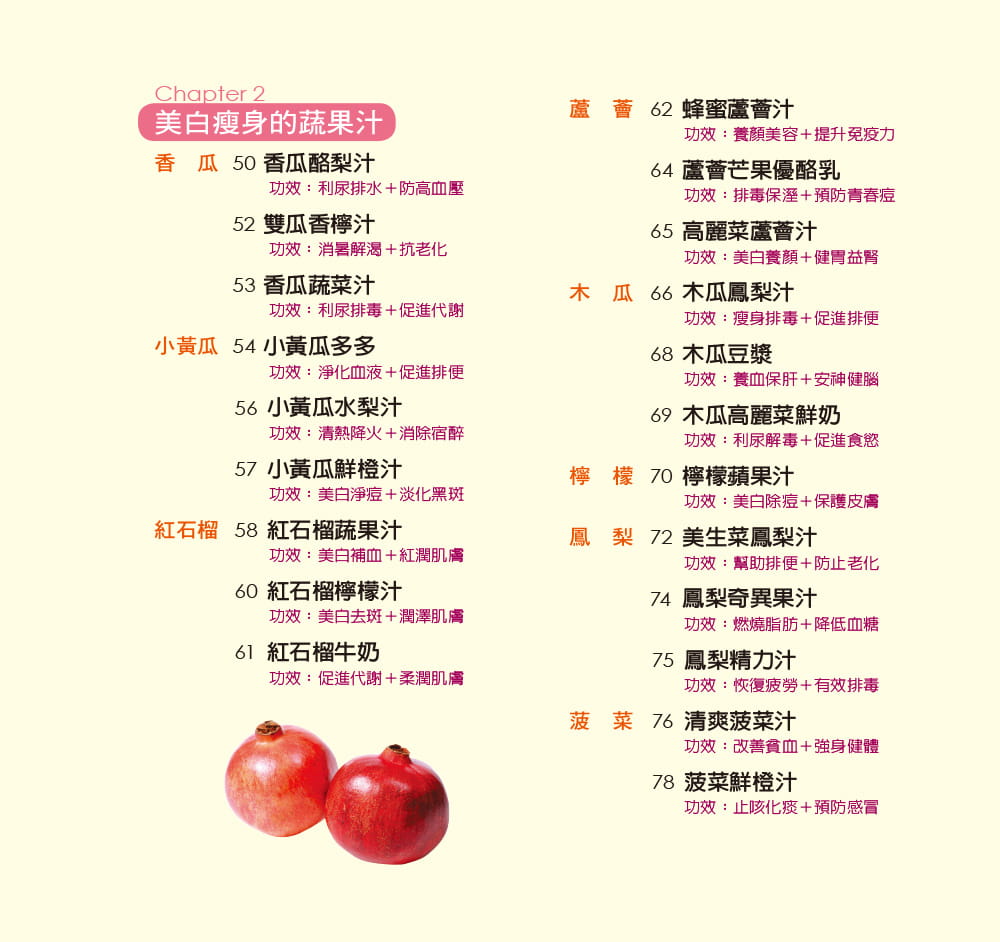 现货正版陈冠廷对症蔬果饮康鉴文化饮食原版进口书-图2