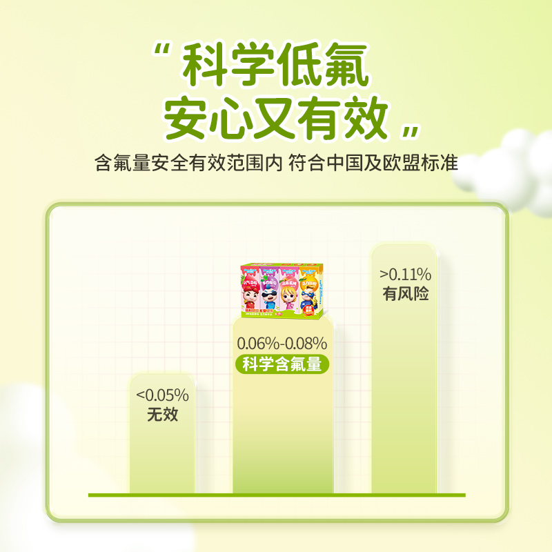 纳美宝贝儿童专用牙膏猪猪侠联名温和含氟防蛀固齿果味3到6到12岁