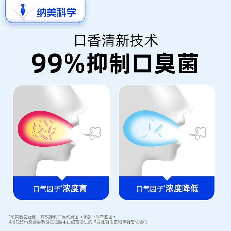 纳美科学口香牙膏清新口气去口臭小苏打美白去黄正品官方旗舰店