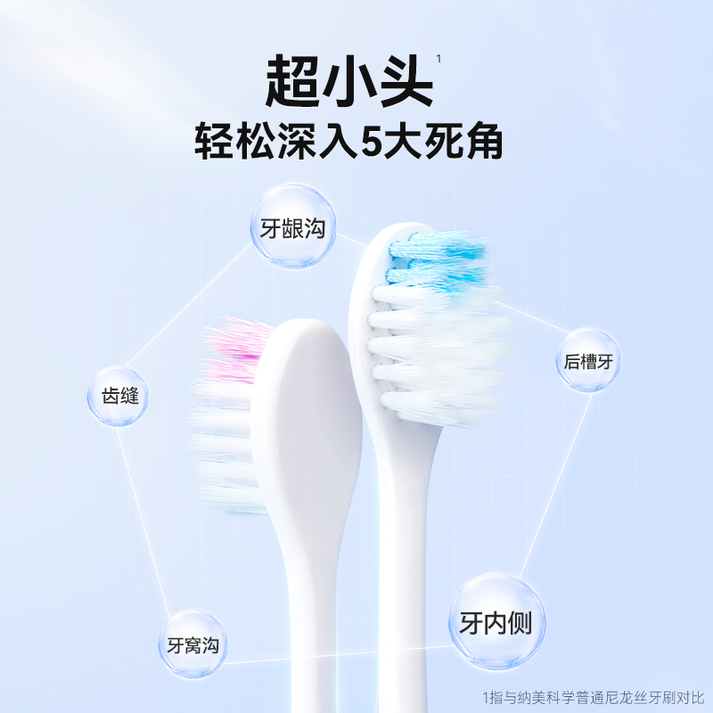 纳美科学牙科推荐中毛牙刷细毛小头情侣成人男女士专用家庭组合装