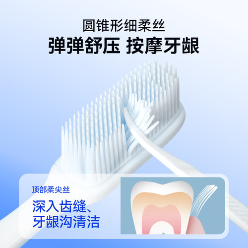 【商超同款】纳美纳米抗菌软胶牙刷成人软毛乐护洁齿清洁正品家庭 - 图0
