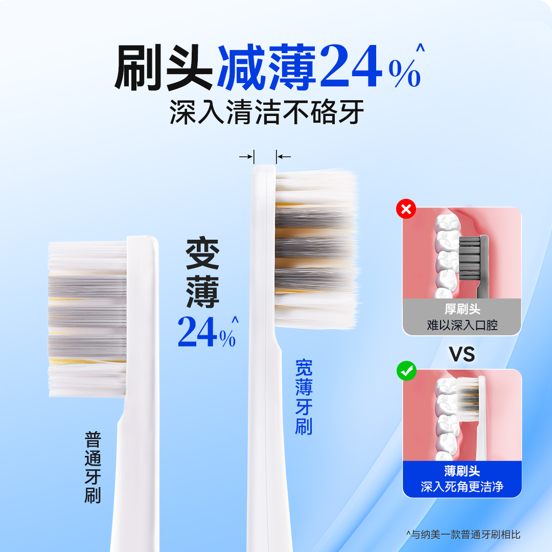 纳美宽头软毛牙刷深洁护龈宽薄成人情侣男女通用品牌正品旗舰店