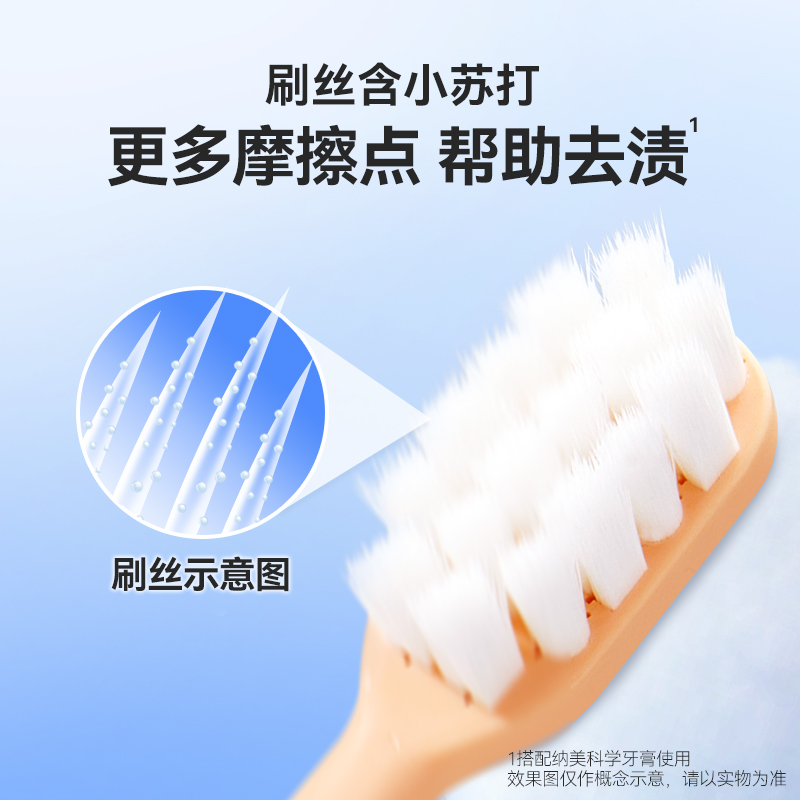 纳美小苏打丝去渍软毛牙刷孕妇宽头护龈女士成人专用家庭组合装