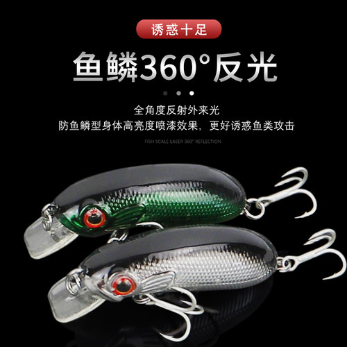 路亚饵摇滚小胖子沉水米诺CC50淡水海钓鲈鱼翘嘴鳜鱼鱤鱼假饵套装 - 图0