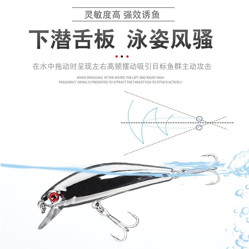 镜面银缓沉小米诺路亚饵套装淡水海钓通杀燕鲅鱼翘嘴鲈鱼罗非拟饵 - 图1