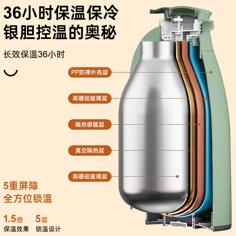 保温壶家用热水壶暖水壶开水大容量学生宿舍玻璃内胆保温水瓶茶瓶