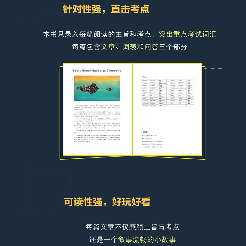 托福阅读之道雅思阅读之道机经卷真题卷外语备考阅读英语工具书留学英语考级上海译文出版社-图3