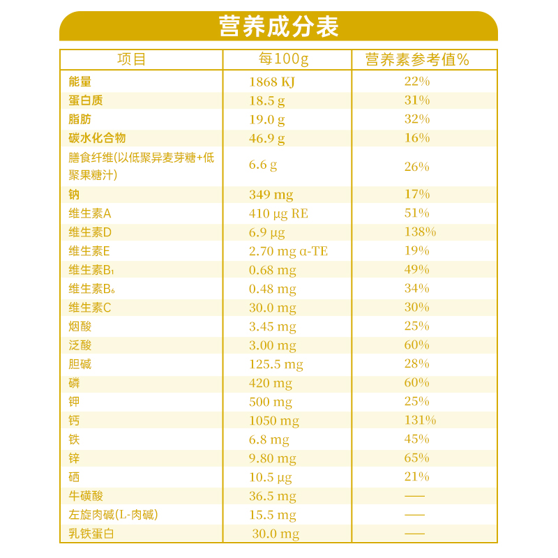 完达山诸葛小将嘉护乳铁蛋白儿童奶粉 3周岁以上儿童食用 750g/罐