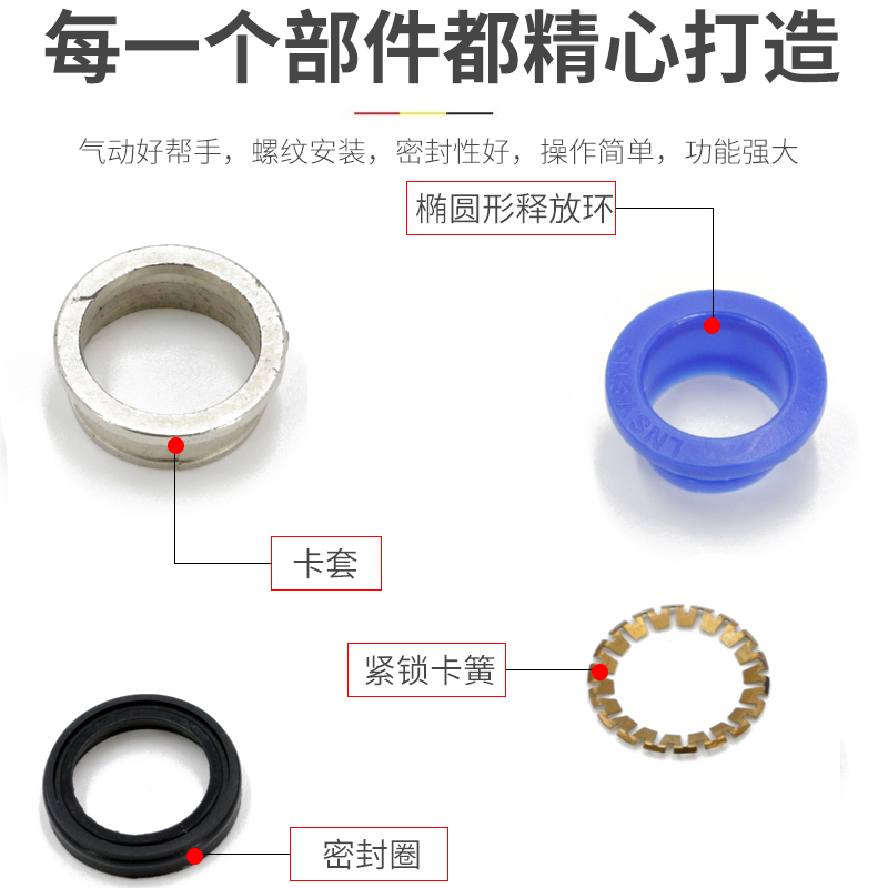 气管接头三通快插快接pu管8 mm变径弯头软管气动快速接头配件大全-图0