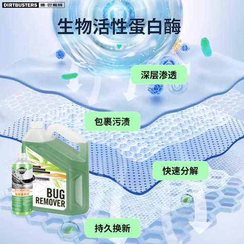 DIRTBUSTERS德巴斯特BR虫尸鸟粪树胶快速去除剂DB-103进口虫胶剂 - 图3