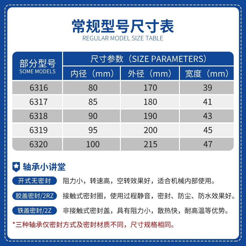 哈尔滨HRB高速深沟球滚珠轴承6316 6317 6318 6319 6320ZZ RS 2RZ - 图1