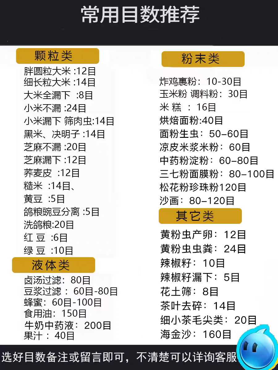 304不锈钢筛网中药粉筛面粉筛子8-200目分样筛米筛子标准实验筛网 - 图3