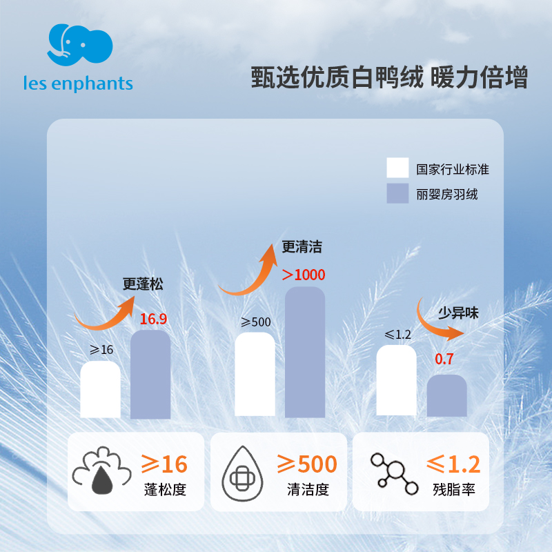 丽婴房男童羽绒服秋季多色时尚百搭外套轻薄商场同款