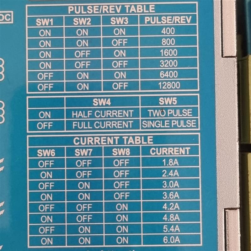 ASD860T 57/86步进驱动,细分400~12800, - 图0