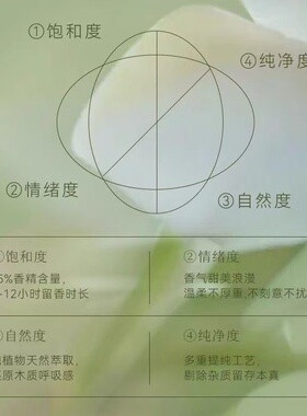 木知棠桃天入梦淡香水花香持久留香女士送女友礼物小众正品
