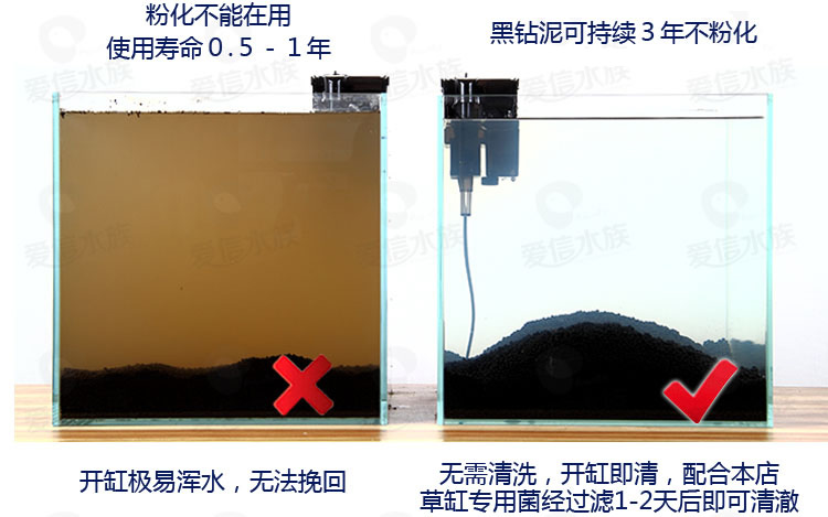 水草泥鱼缸水族箱营养能源种植土造景基肥料 亚马逊底沙陶粒砂 - 图3