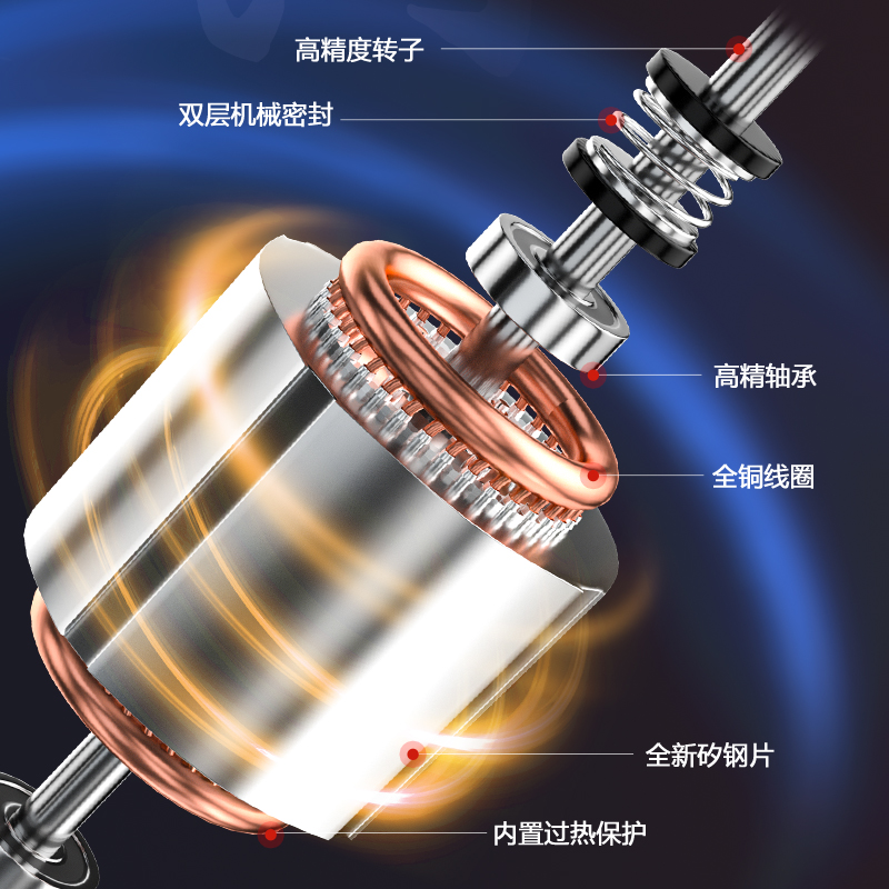 不锈钢潜水泵220v家用小型高扬程抽水泵家用井水大流量农用水泵-图0