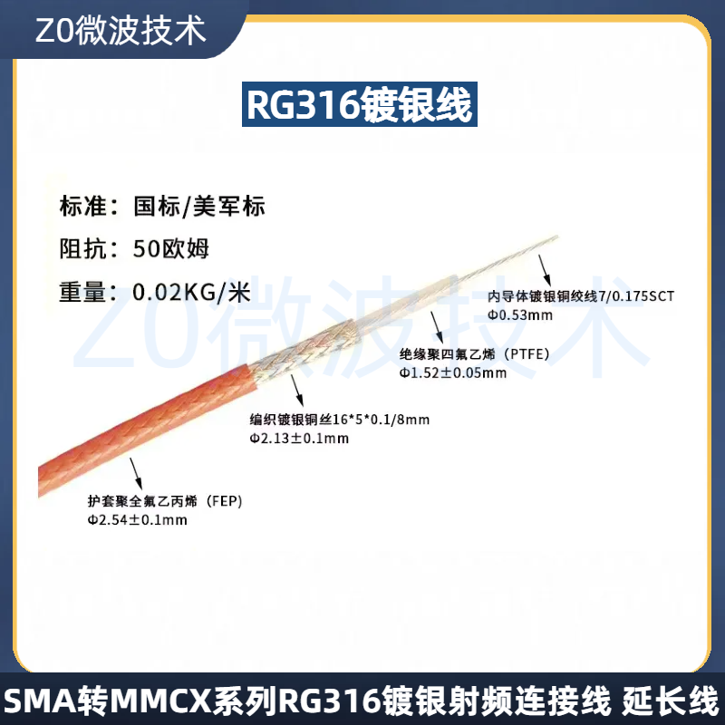 MMCX转SMA连接线 50欧RG316射频线 弯式MMCX公头接头延长线 - 图3