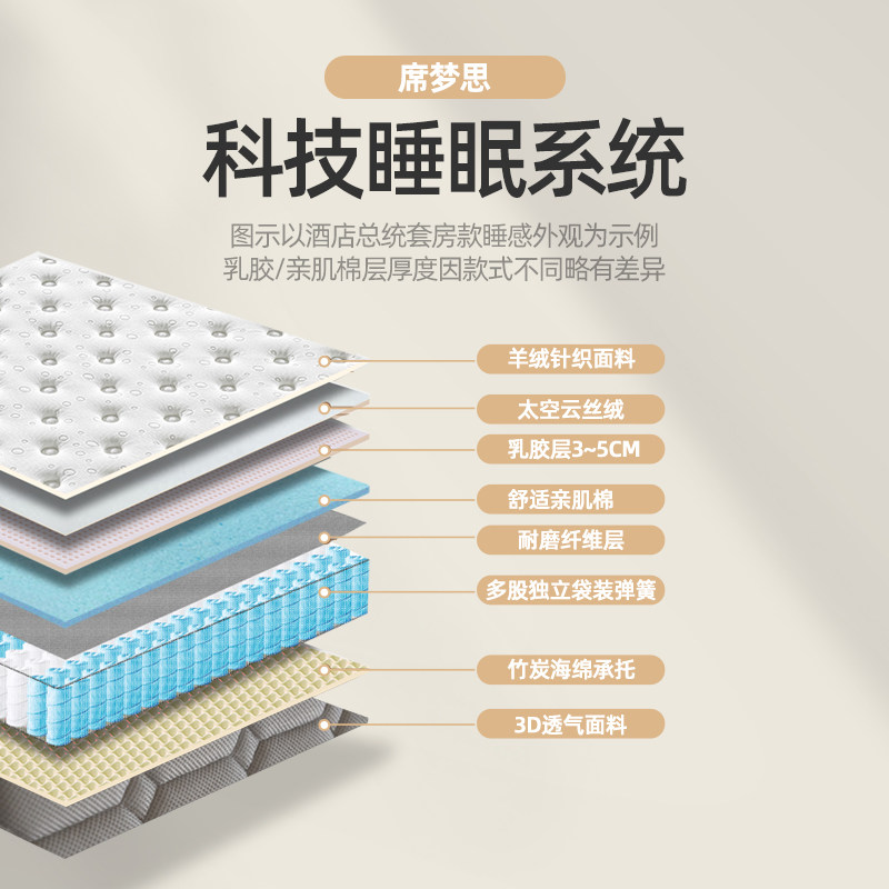 两只绵羊床垫超软弹簧席梦思五星酒店2米2家用软垫卧室30cm厚名牌