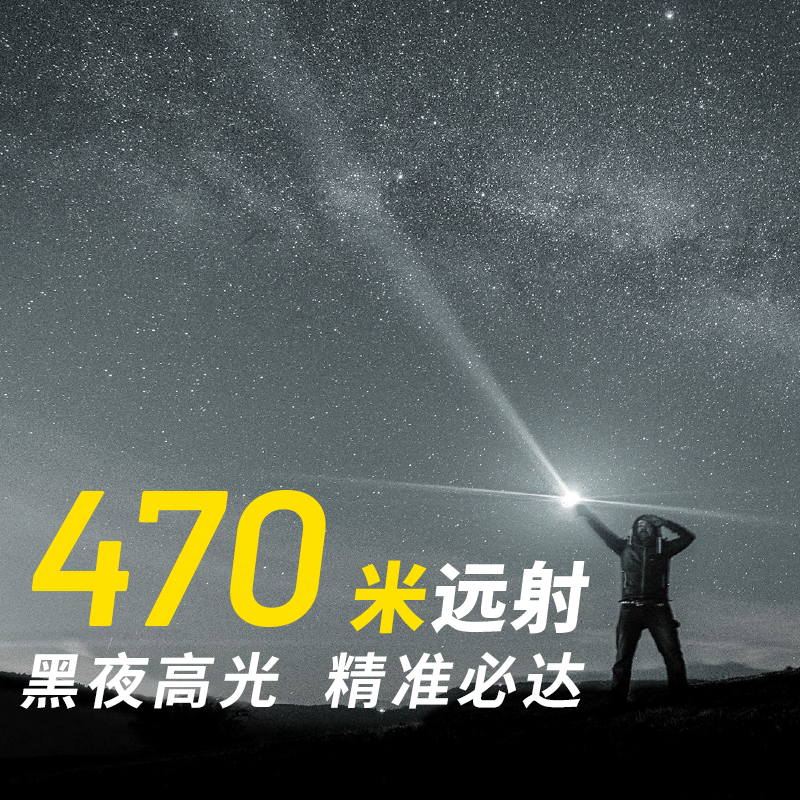 NITECORE奈特科尔P23i远射战术手电户外3000流明高亮露营手电筒-图1